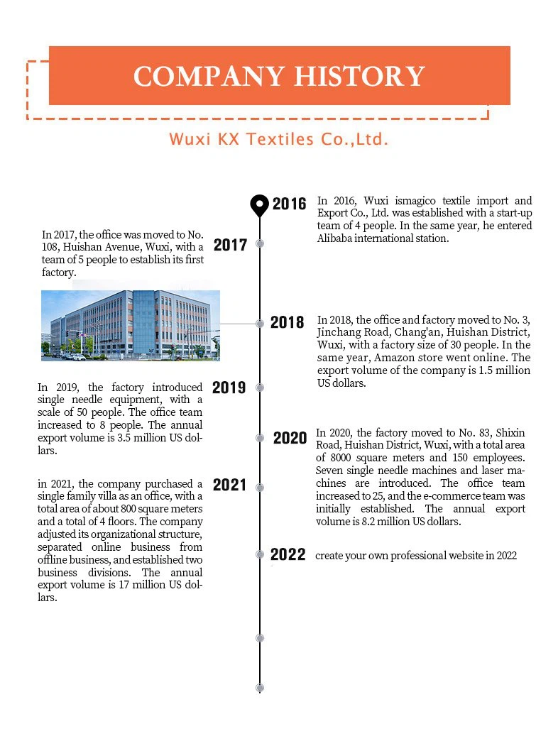 company history company history